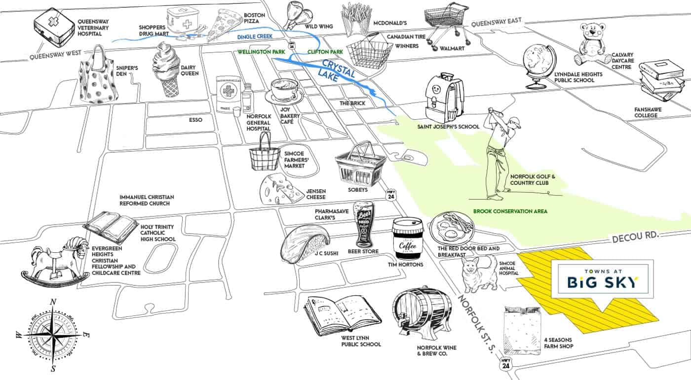 Towns at Big Sky Townhouse Simcoe Ontario Canada preconstruction