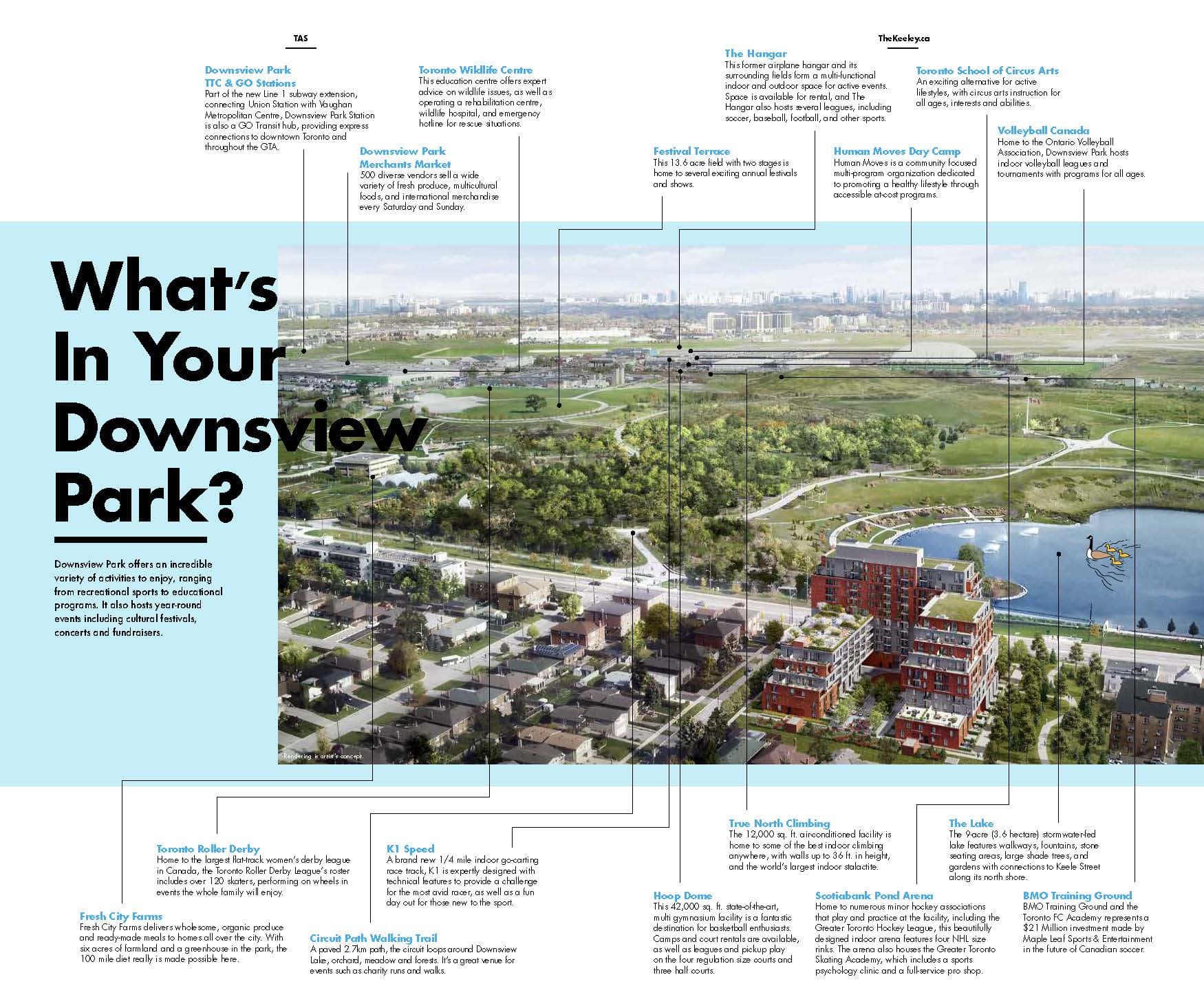Keeley Condos North York Ontario Canada preconstruction