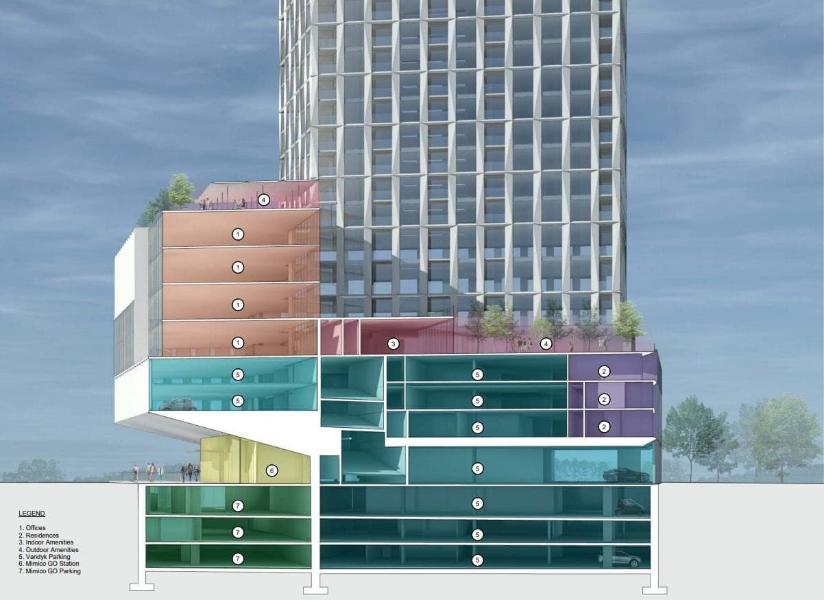 327 Royal York Condos - 1700147571762 2019 10 18 11 32 33 327royalyork rendering4 327 Royal York Condos - 1700147571762 2019 10 18 11 32 33 327royalyork rendering4