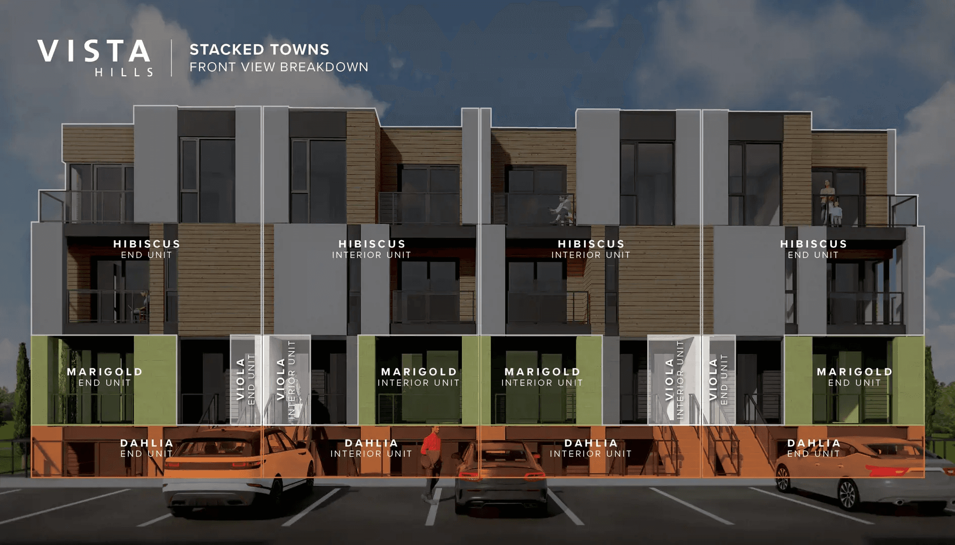 Vista Hills - Waterloo, Ontario Vista Hills - Waterloo, Ontario